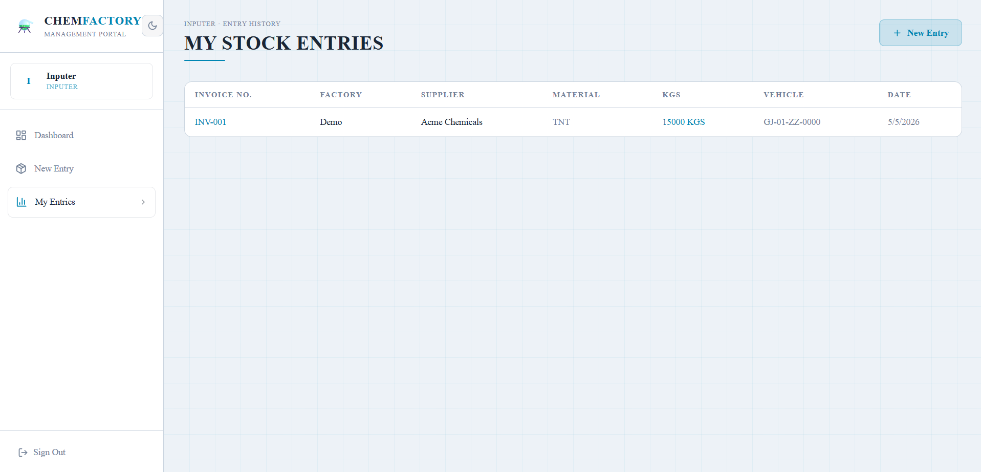 Inputer entries listing